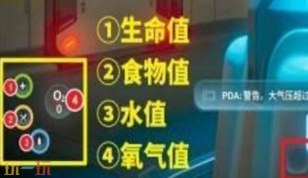 深海迷航2状态系统详解 深海迷航2状态系统详情介绍