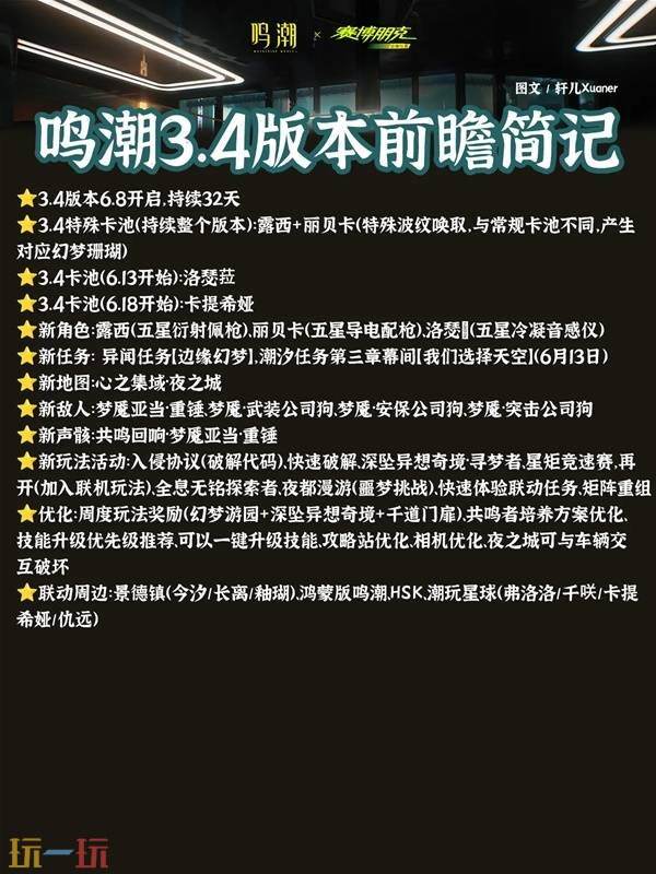 《鸣潮》兑换码分享和3.4前瞻内容一览 《鸣潮》3.4新版本更新内容