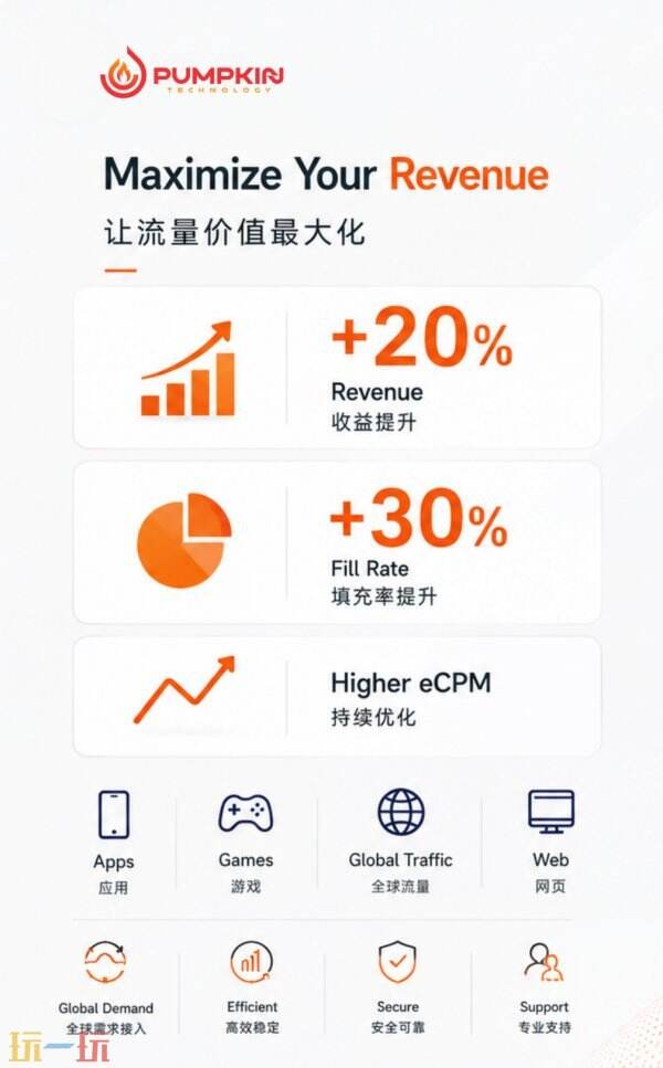 Pumpkin Technology确认亮相 ChinaJoy 2026