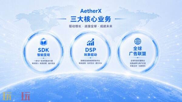 AetherX亮相2026 ChinaJoy:全域流量生态,全球增长引擎