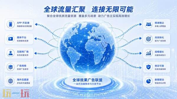 AetherX亮相2026 ChinaJoy:全域流量生态,全球增长引擎
