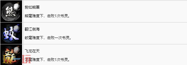 墨境中文奖杯列表有哪些 墨境奖杯大全
