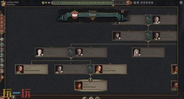 《The Guild: Europa 1410》将于7月16日开启PC版抢先体验