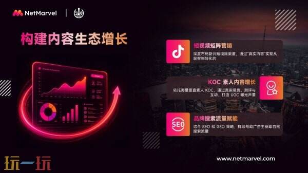 解码增长势能！NetMarvel携全球优质流量与您相会ChinaJoy 2026！