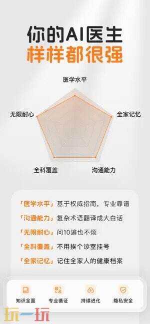 百小医应用截图