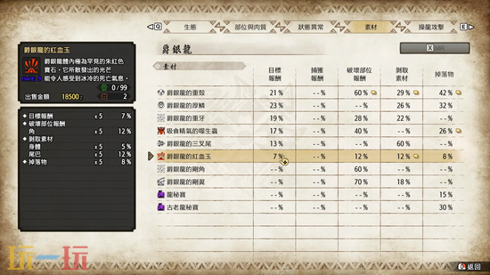 怪物猎人崛起MOD-爆率调整5倍奖励稀有掉落更常见一键安装