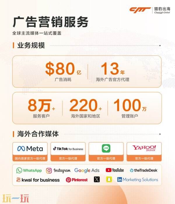 2026 ChinaJoy BTOB：猎豹出海邀您共赴娱乐新纪元