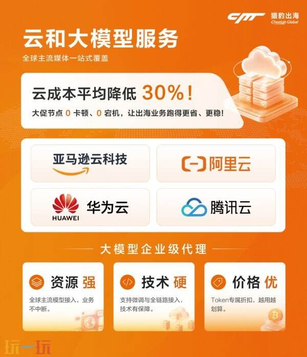 2026 ChinaJoy BTOB：猎豹出海邀您共赴娱乐新纪元