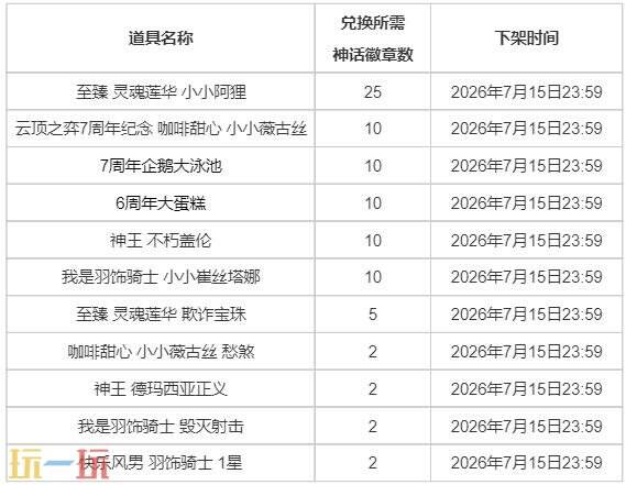 英雄联盟云顶之弈7周年纪念系列道具限时销售！