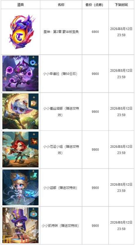 英雄联盟云顶之弈7周年纪念系列道具限时销售！