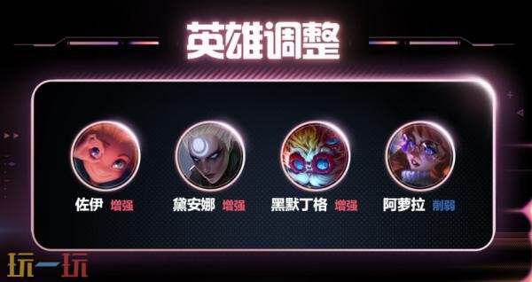 英雄联盟手游6月11日7.1g版本更新公告:上古领主 斯卡纳上线