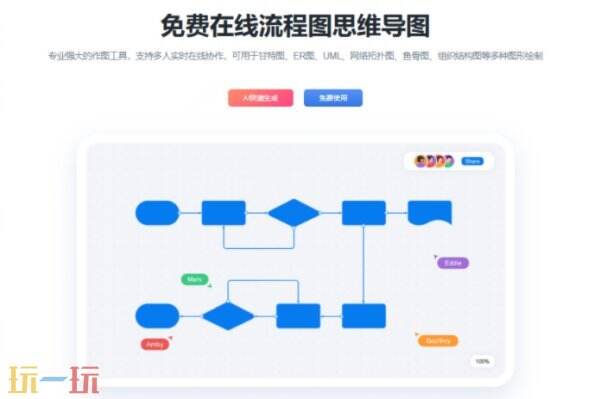 ProcessOn在线作图官网入口 ProcessOn免费在线工具登录网址