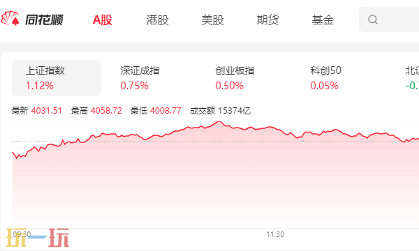 同花顺官网登录入口 同花顺官网登录网址