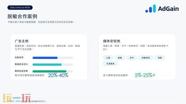 数字悦动携 AdGain 亮相 ChinaJoy BTOB,App 变现增长有了新答案
