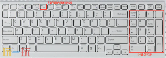 侠盗猎车手5修改器-GTA5中文内置修改器防载具消失补丁一键安装