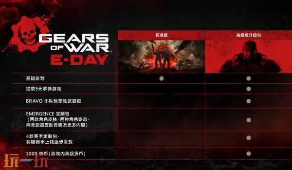 《战争机器:事变日》将于10月7日发售!预购开启