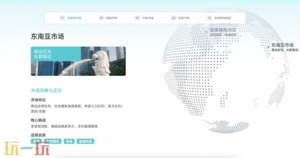 GatherOne 即将亮相 ChinaJoy 2026,共探 AI 创意增长新可能