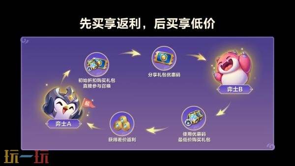 金铲铲之战返场赛季【怪兽入侵】全新商品与宝典内容一览