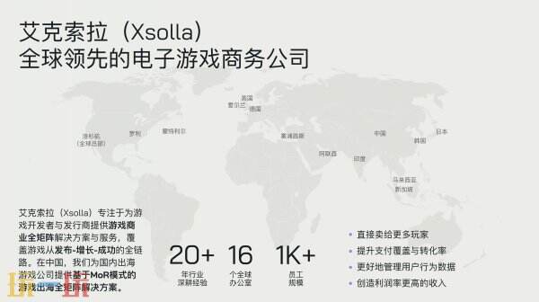 艾克索拉（Xsolla）确定参展 ChinaJoy 2026 ｜品牌焕新、产品迭代、展台好礼，我们不见不散！