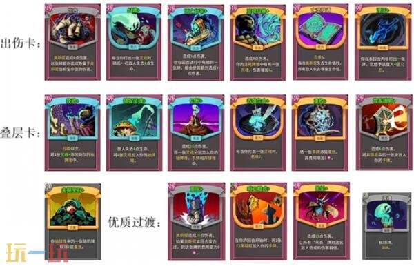 杀戮尖塔2亡灵万血小手怎么玩 亡灵万血小手玩法分享