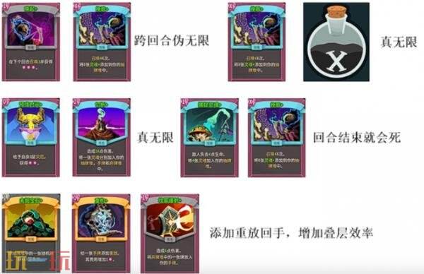 杀戮尖塔2亡灵万血小手怎么玩 亡灵万血小手玩法分享