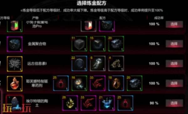 犹格索托斯的庭院炼金配方 犹格索托斯的庭院炼金怎么合成