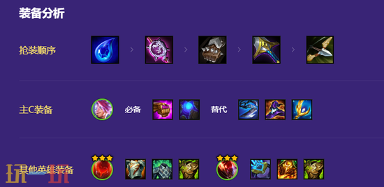 《金铲铲之战》S8超英伊泽瑞尔阵容怎么玩-阵容搭配推荐