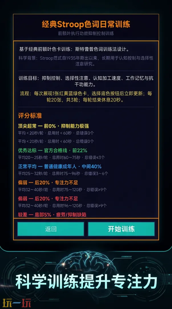 训练前额叶测试官网入口在哪里 训练前额叶测试官网玩家登录入口