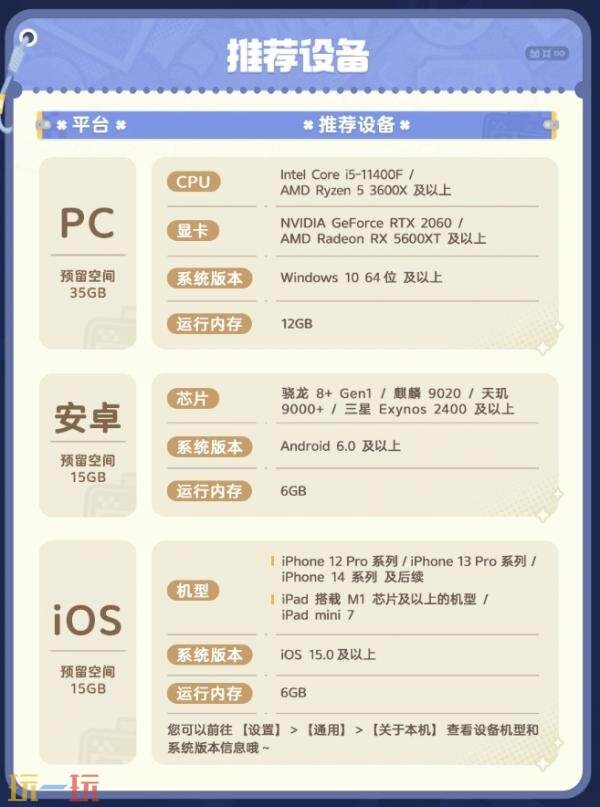 《崩坏:因缘精灵》进化测试7月9日开启!招募现已开启