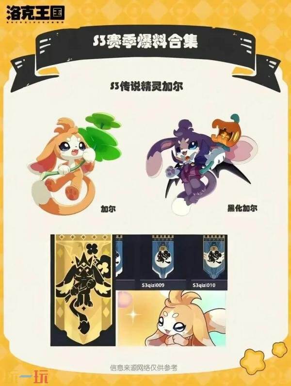 洛克王国世界s3赛季精灵有哪些 S3赛季精灵介绍