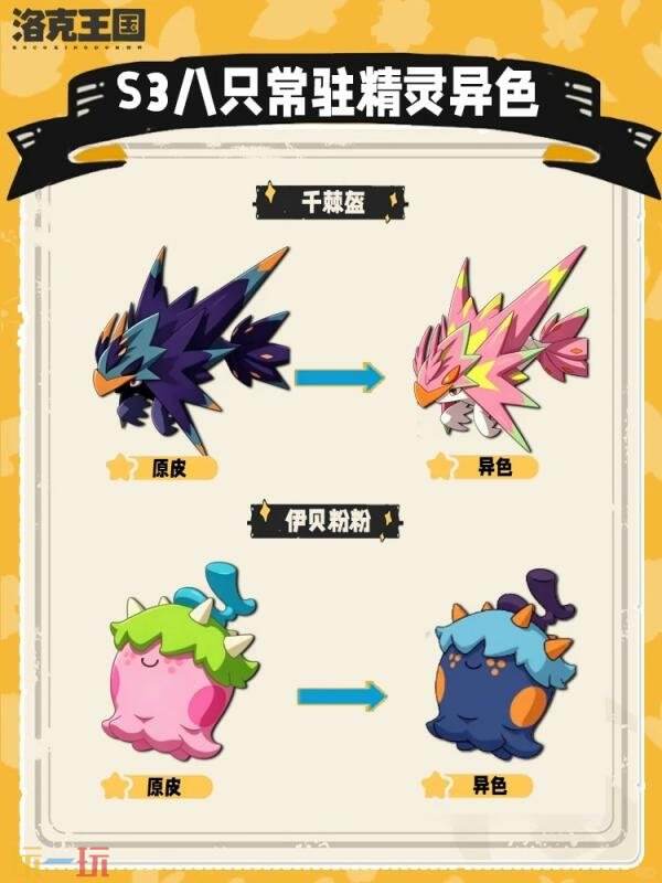 洛克王国世界s3赛季精灵有哪些 S3赛季精灵介绍