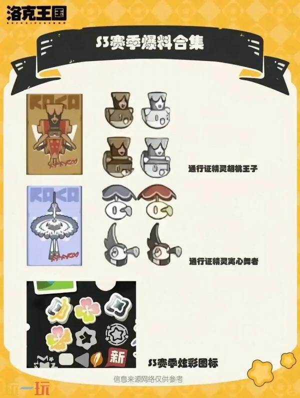 洛克王国世界s3赛季精灵有哪些 S3赛季精灵介绍