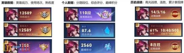 王者荣耀6月25日更新公告:S44赛季「不拘命格」正式开启!