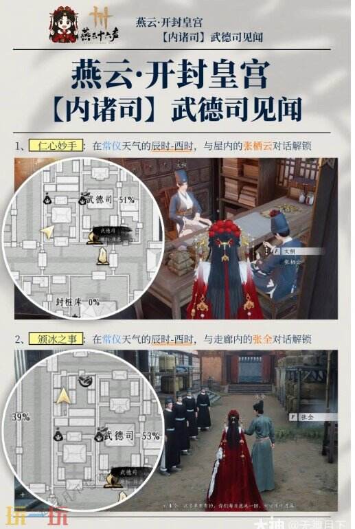 燕云十六声开封皇宫怎么全收集 燕云十六声开封皇宫全收集攻略