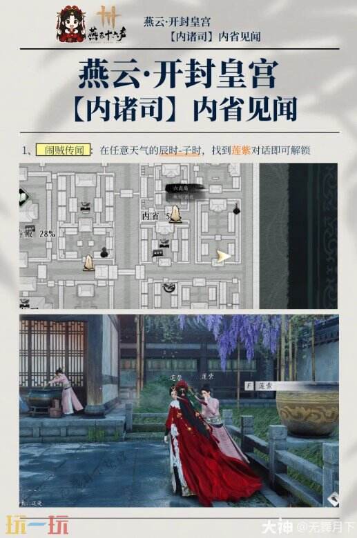 燕云十六声开封皇宫怎么全收集 燕云十六声开封皇宫全收集攻略