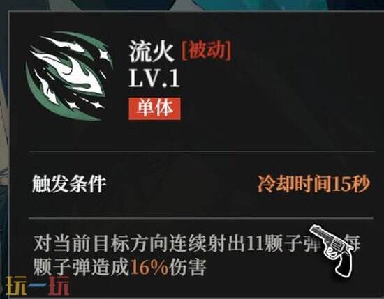 《夜幕之下》开荒配队及体力规划分享