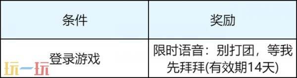 王者荣耀S44赛季不拘命格现已开启！众多福利活动全新上线