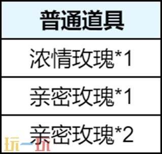 王者荣耀S44赛季不拘命格现已开启！众多福利活动全新上线