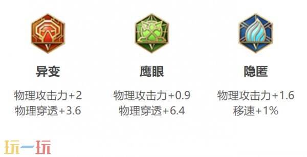 王者荣耀云樱出装铭文搭配 王者荣耀云樱怎么出装