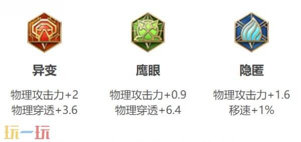 王者荣耀孙策出装铭文搭配最新 王者荣耀孙策出装和铭文