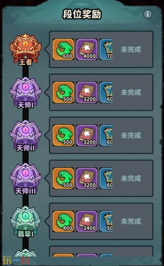 妖灵打工团竞技场怎么玩 妖灵打工团竞技场玩法介绍