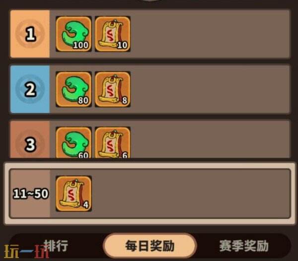 妖灵打工团竞技场怎么玩 妖灵打工团竞技场玩法介绍