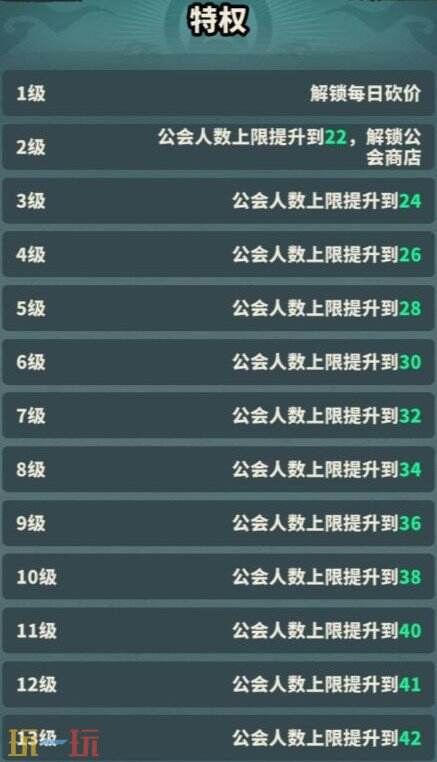 妖灵打工团公会怎么加入 妖灵打工团公会加入方法