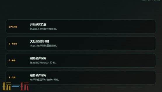 三角洲行动S10烽火挑战赛事手册内容大全 三角洲行动S10烽火挑战赛事手册内容一览