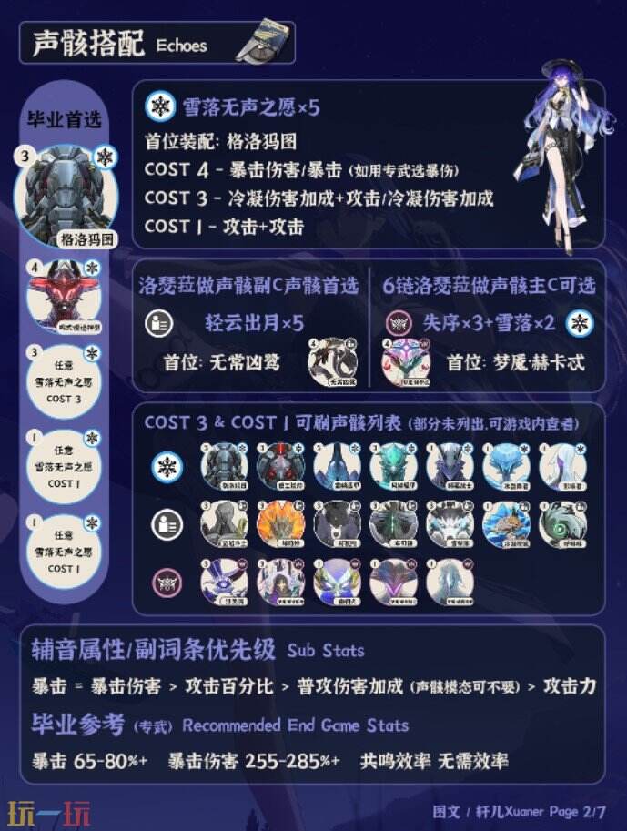 鸣潮洛瑟菈培养攻略 鸣潮洛瑟菈怎么培养