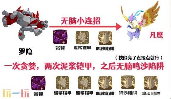 洛克王国世界凡鹰怎么打 凡鹰打法攻略
