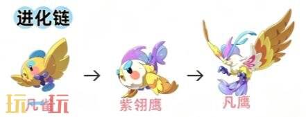 洛克王国世界凡鹰怎么获得 凡鹰获取攻略