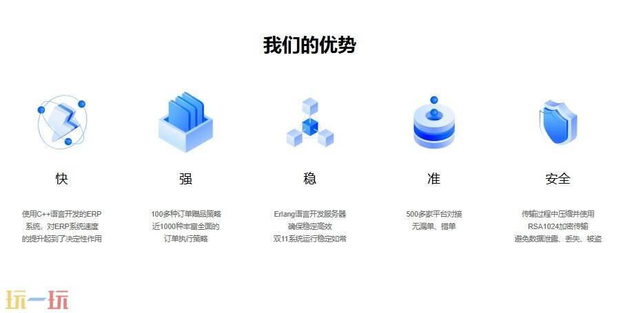 旺店通应用截图
