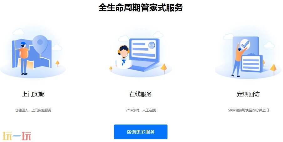 旺店通应用截图