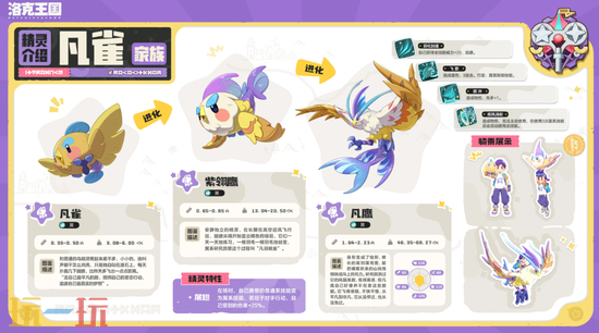 《洛克王国:世界》凡雀家族介绍-凡鹰怎么进化